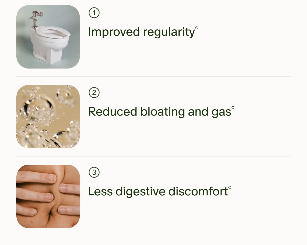 1 | Improved regularity° | 2 | Reduced bloating and gas° | 3 | Less digestive discomfort°