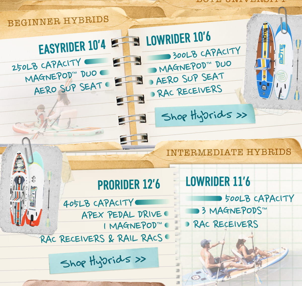 Shop Hybrid Paddle Boards