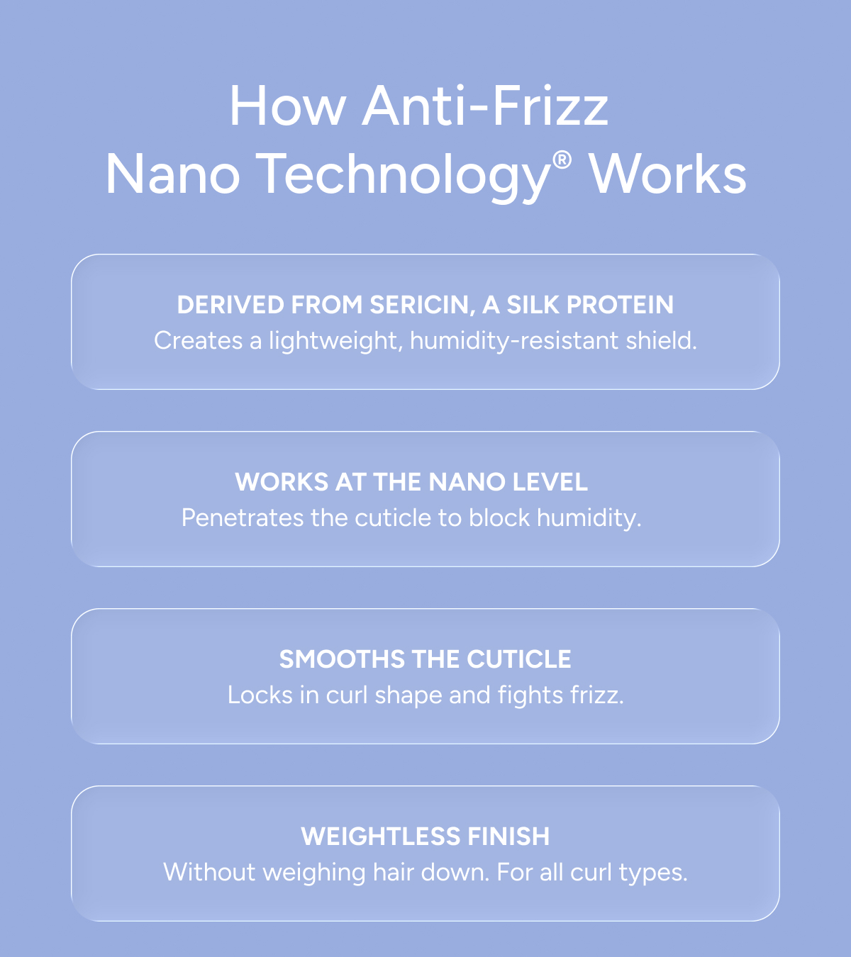 How Anti-Frizz Nano Technology Works - Derived from Sericin, A silk Protein. Creates lightweight, humidity-resistant shield. - Works at the nano level. Penetrates the cuticle to block humidity. - Smooths the cuticle. Locks in curl shape and fights frizz. -Weightless finish. Without weighing hair down. For all curl types. 