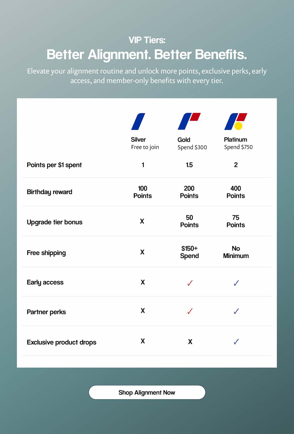 Better Alignment. Better Benefits.