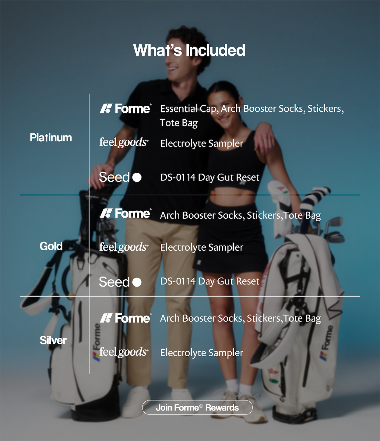 What's Included