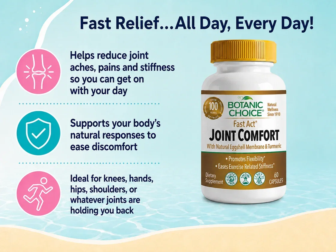 Fast Relief...All Day, Every Day Fast Act Joint Comfort