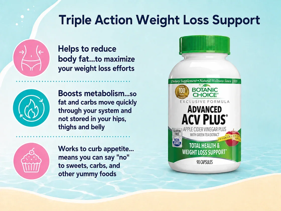 Triple Action Support - Advanced ACV Plus 