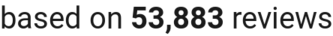 number of reviews