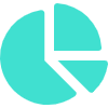 Market Research Paid Survey