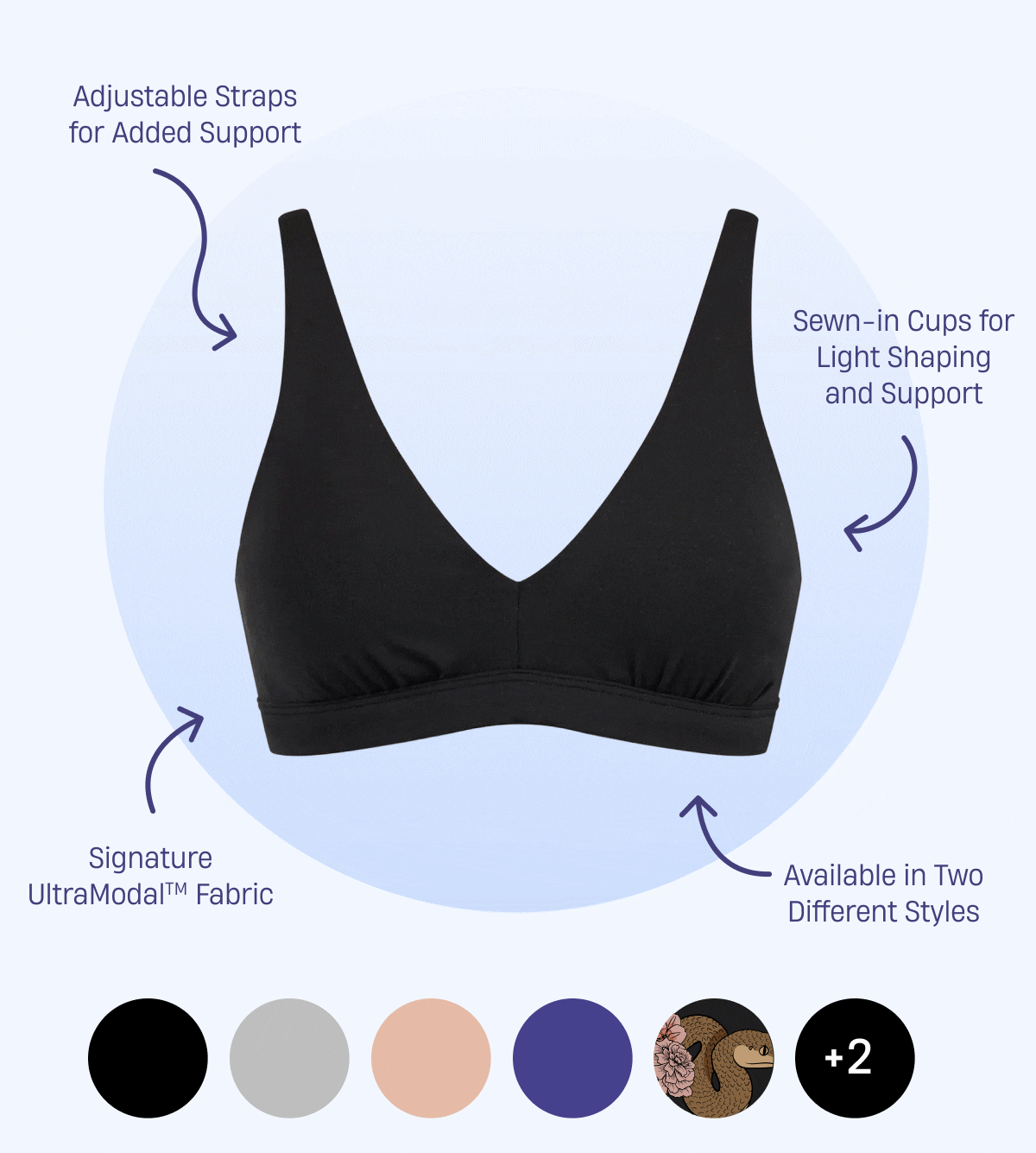No folding, bunching, or adjusting required