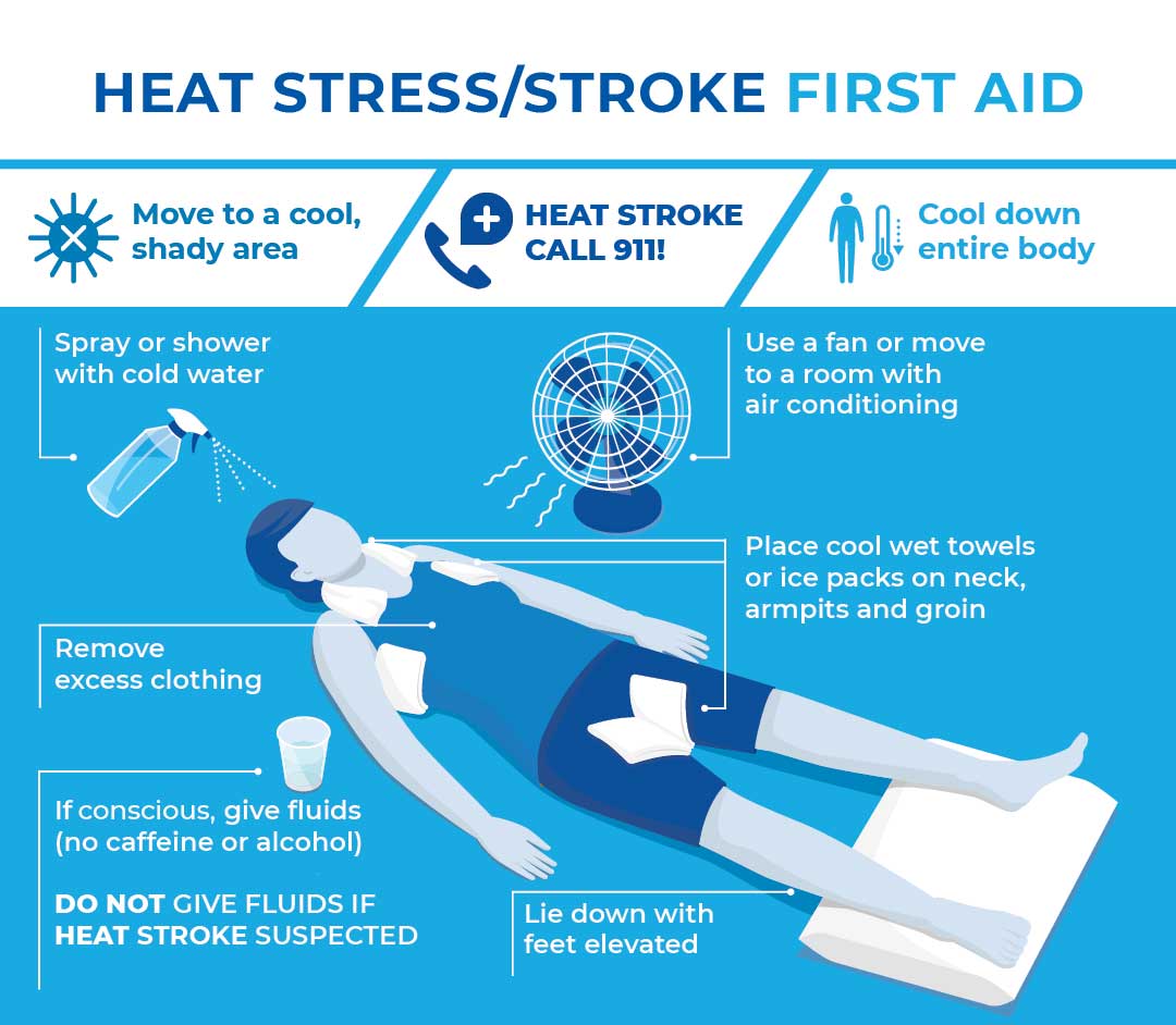 first aid 