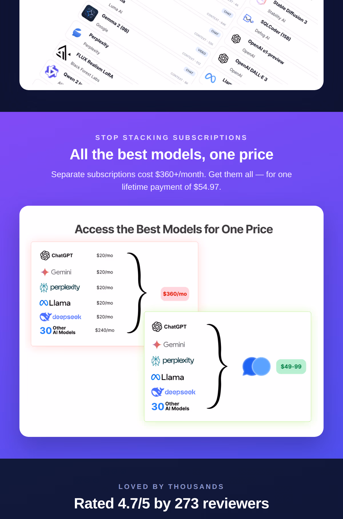 ChatPlayground AI: Lifetime Subscription