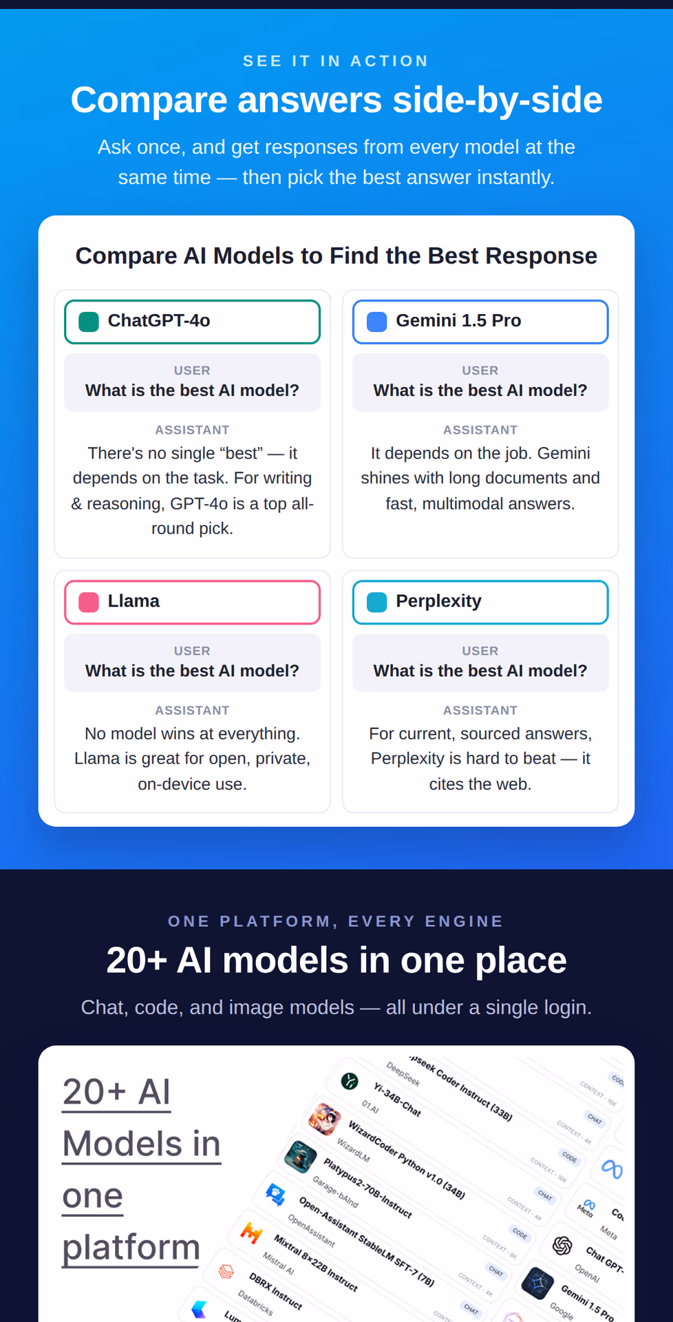 ChatPlayground AI: Lifetime Subscription