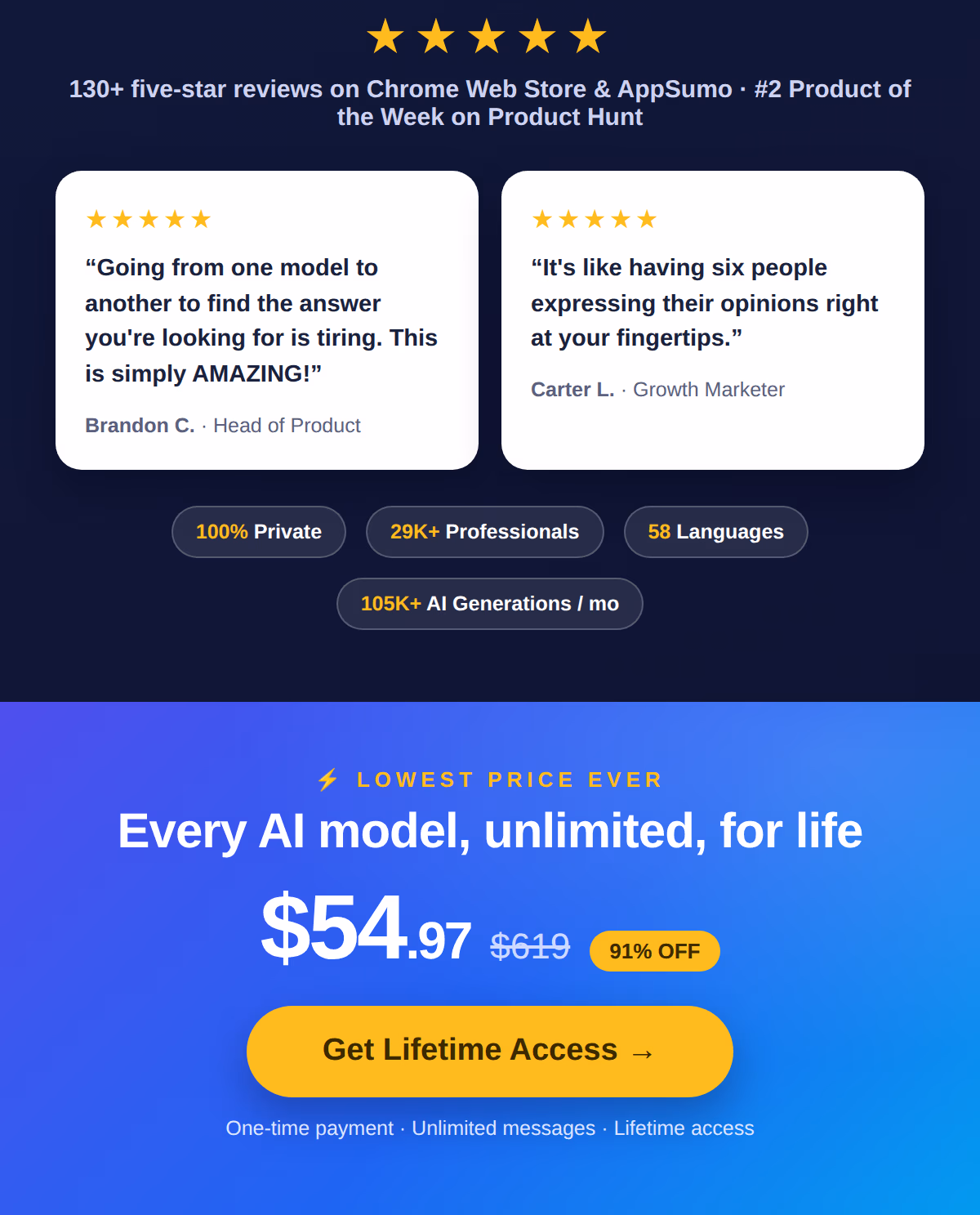 ChatPlayground AI: Lifetime Subscription