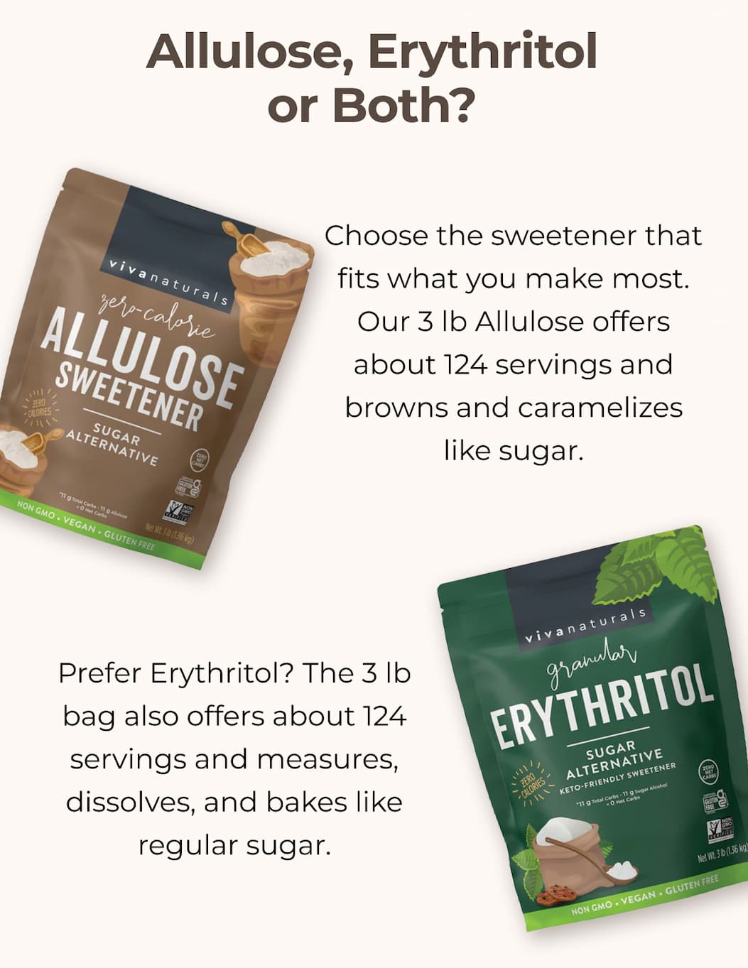 Allulose, Erythritol or Both? Choose the sweetener that fits what you make most. Our 3 lb Allulose offers about 124 servings and browns and caramelizes like sugar. Prefer Erythritol? The 3 lb bag also offers about 124 servings and measures, dissolves, and bakes like regular sugar.  