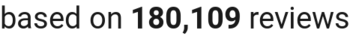 number of reviews