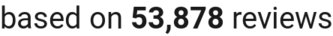 number of reviews