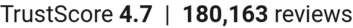 TrustScore