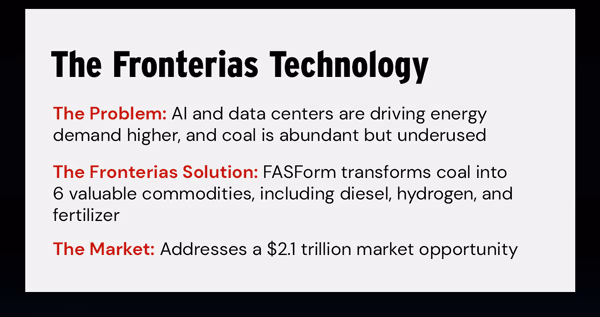 FRONTIERAS | Join a $2.1 Trillion Market
