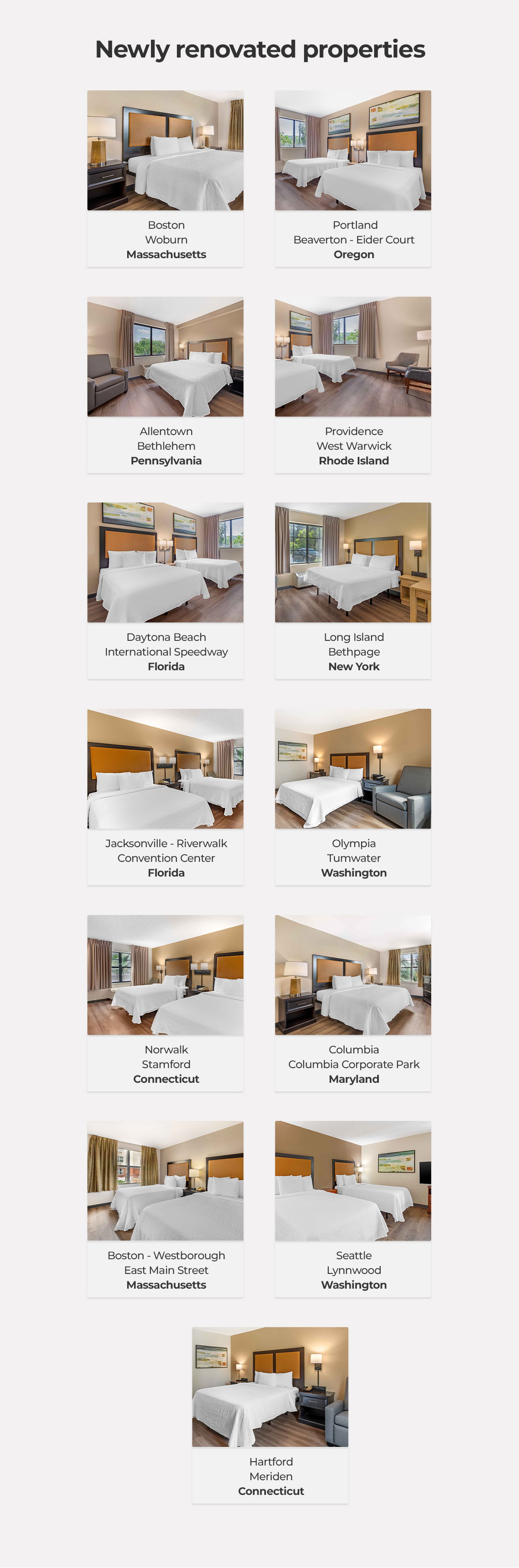 Newly Renovated Properties