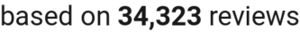 number of reviews