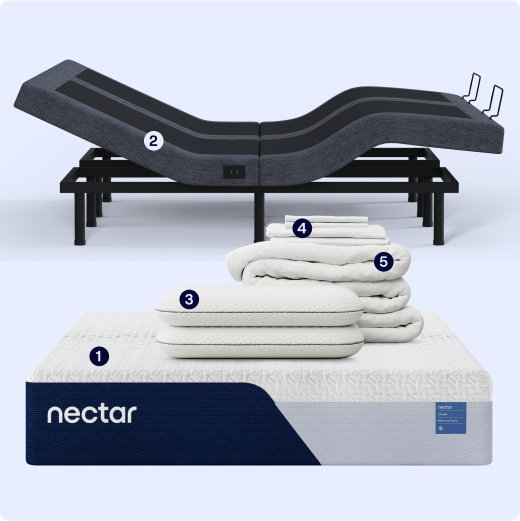Complete Adjustable Bundle