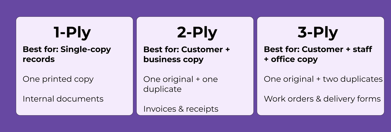 Bond & Carbonless Paper Rolls
