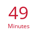 Minutes