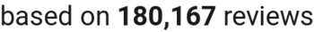 number of reviews