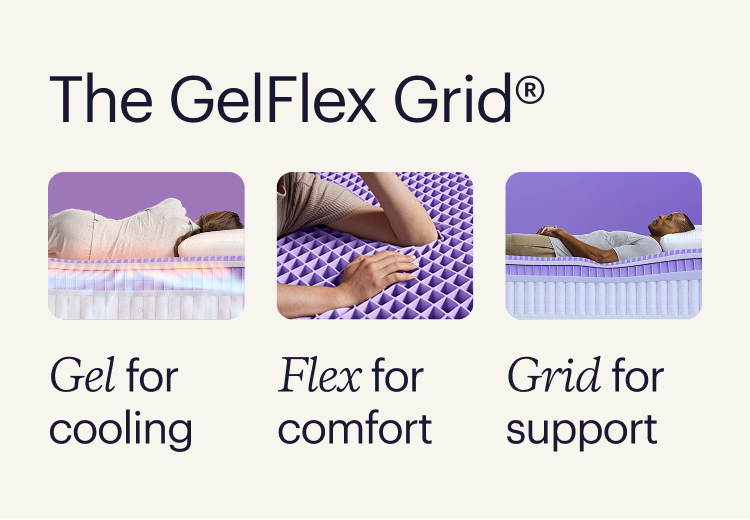 The GelFlex Grid®  Gel for cooling  Flex for comfort  Grid for support