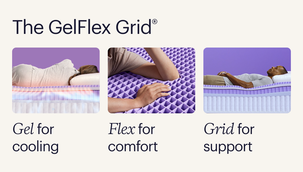 The GelFlex Grid®  Gel for cooling  Flex for comfort  Grid for support
