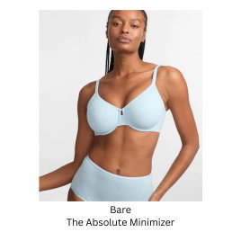 View product recommended for you