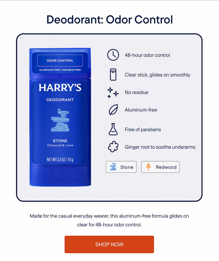 Deodorant: Odor Control
