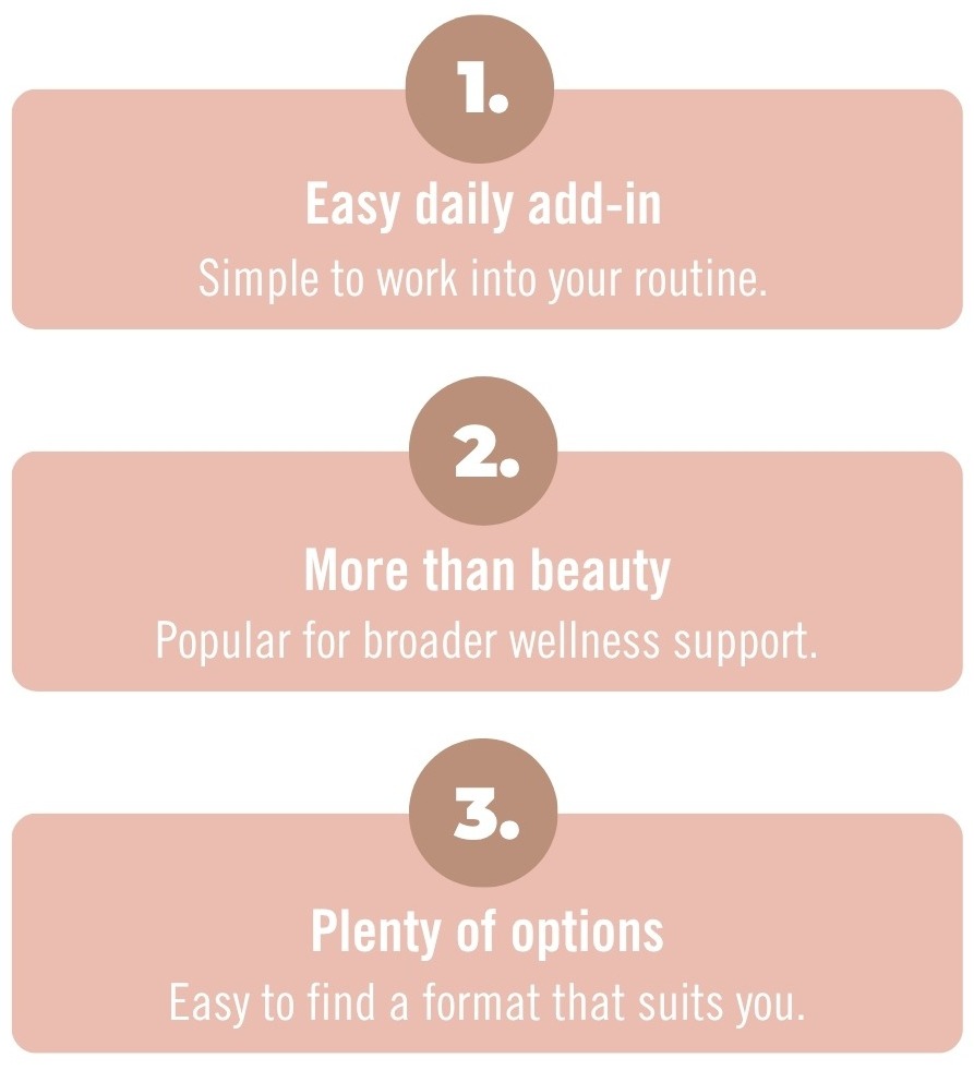 20% OFF COLLAGEN