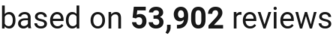 number of reviews