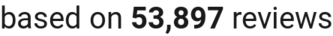 number of reviews