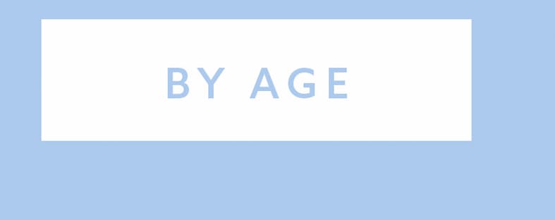BY AGE