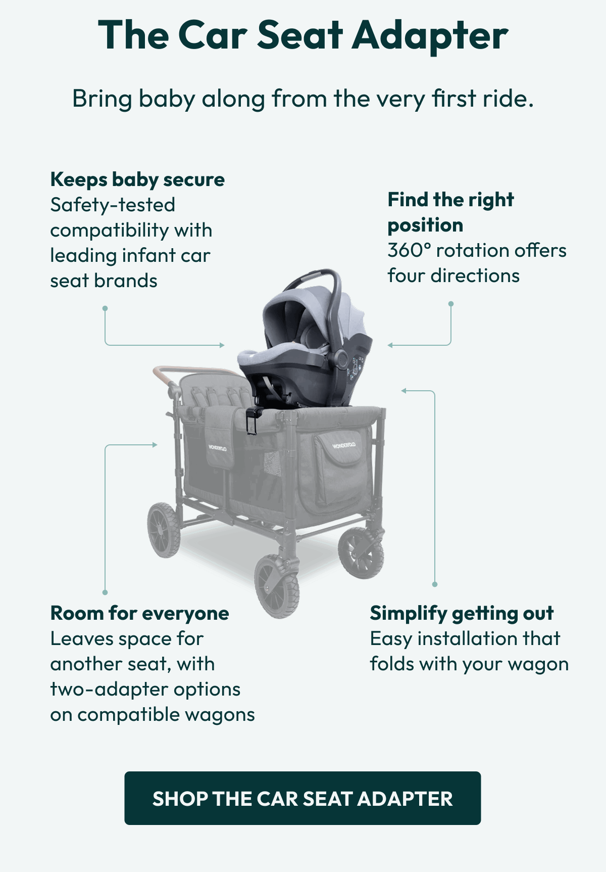 The Car Seat Adapter | Bring baby along from the very first ride. |  Shop the Car Seat Adapter