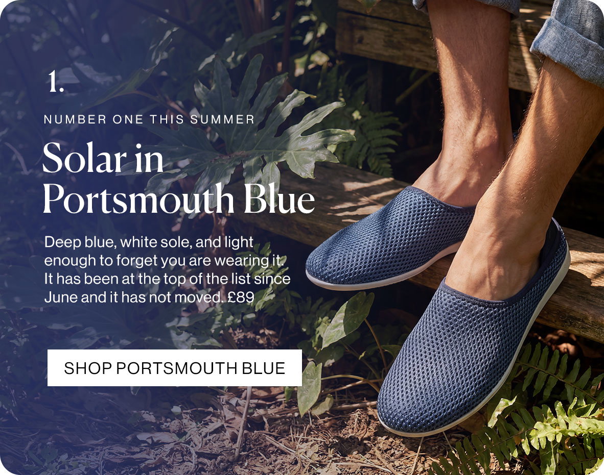 Solar in Portsmouth Blue