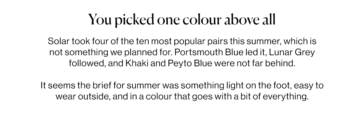 Solar took four of the ten most popular pairs this summer, which is not something we planned for. Portsmouth Blue led it, Lunar Grey followed, and Khaki and Peyto Blue were not far behind.   It seems the brief for summer was something light on the foot, easy to wear outside, and in a colour that goes with a bit of everything.