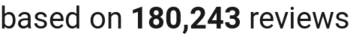 number of reviews
