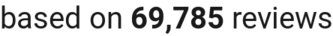 number of reviews