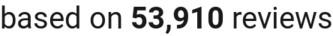 number of reviews