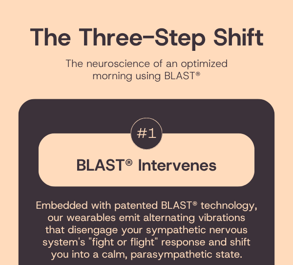 Priming Your Morning Routine