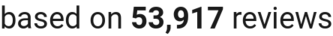 number of reviews