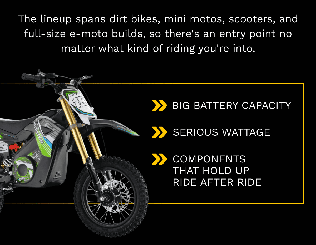 The lineup spans dirt bikes, mini motos, scooters, and full-size e-moto builds, so there’s an entry point no matter what kind of riding you’re into. | BIG BATTERY CAPACITY | SERIOUS WATTAGE | COMPONENTS THAT HOLD UP RIDE AFTER RIDE