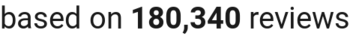 number of reviews