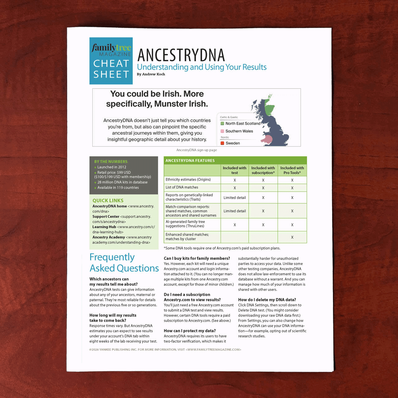 An AncestryDNA results cheat sheet on a wooden table, detailing Munster Irish ancestry, a map of Ireland, a comparison chart, FAQs, and summary information.