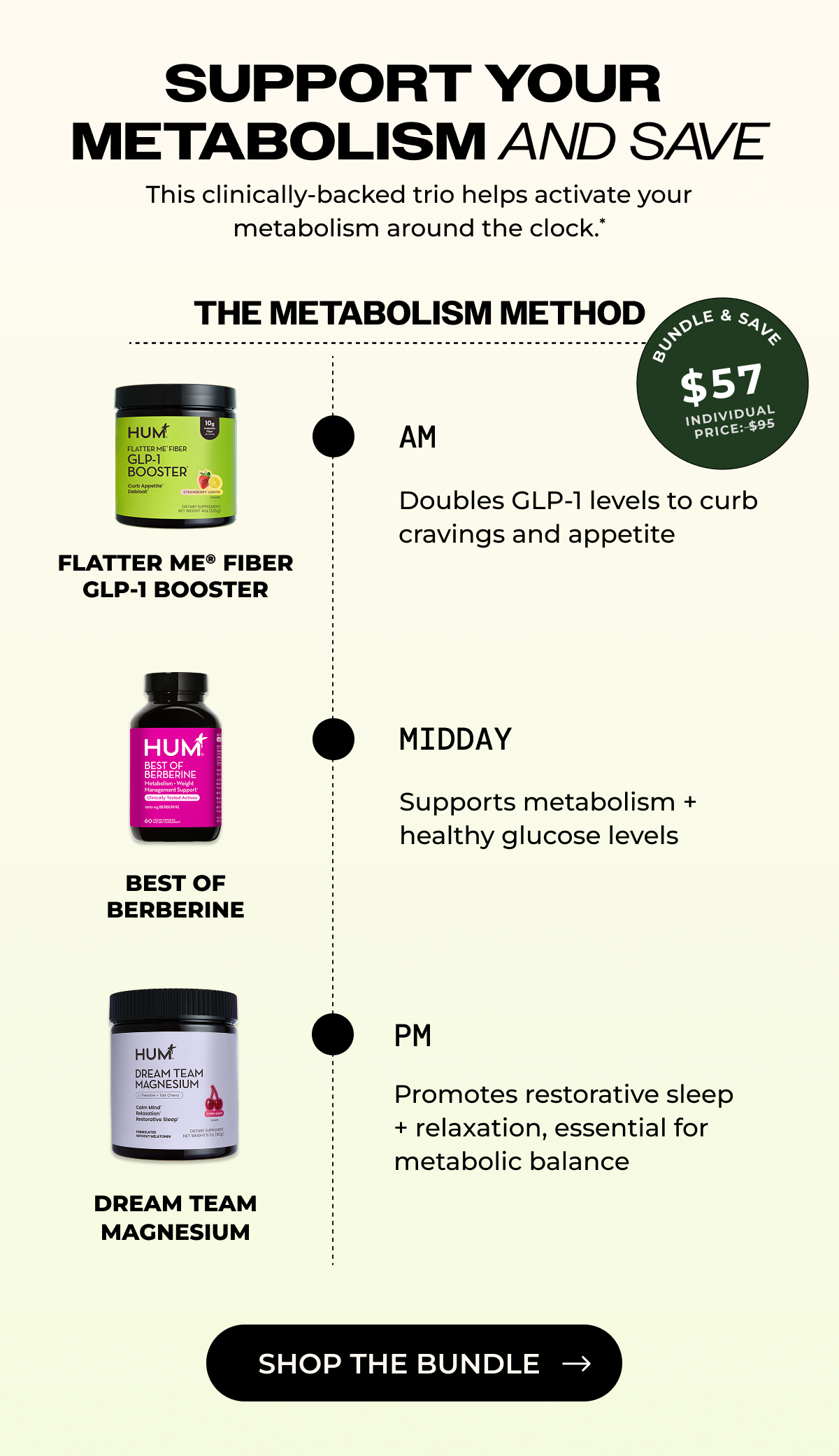 40% off your first subscription - METABOLISM METHOD BUNDLE