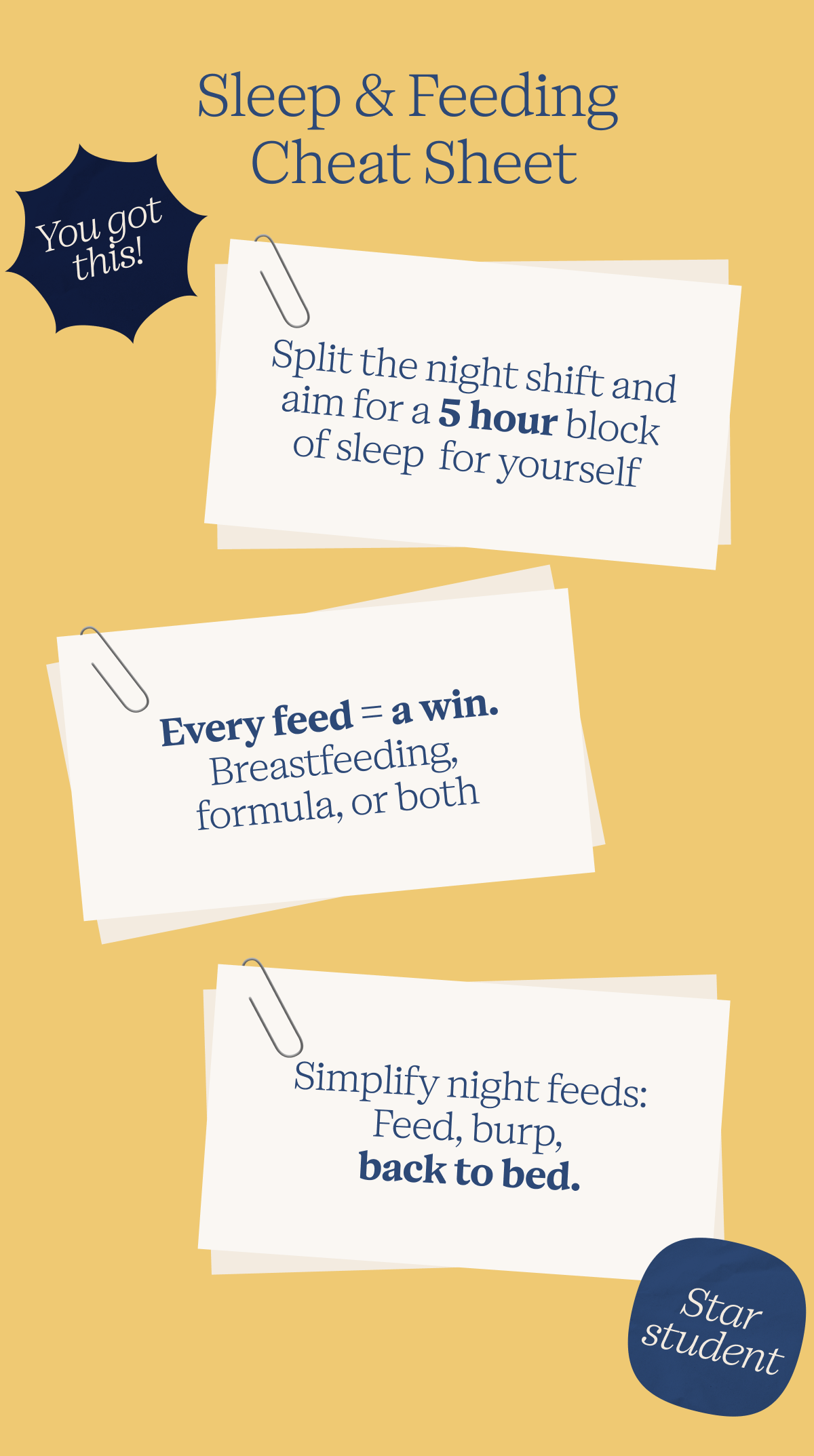 Sleep & feeding cheat sheet