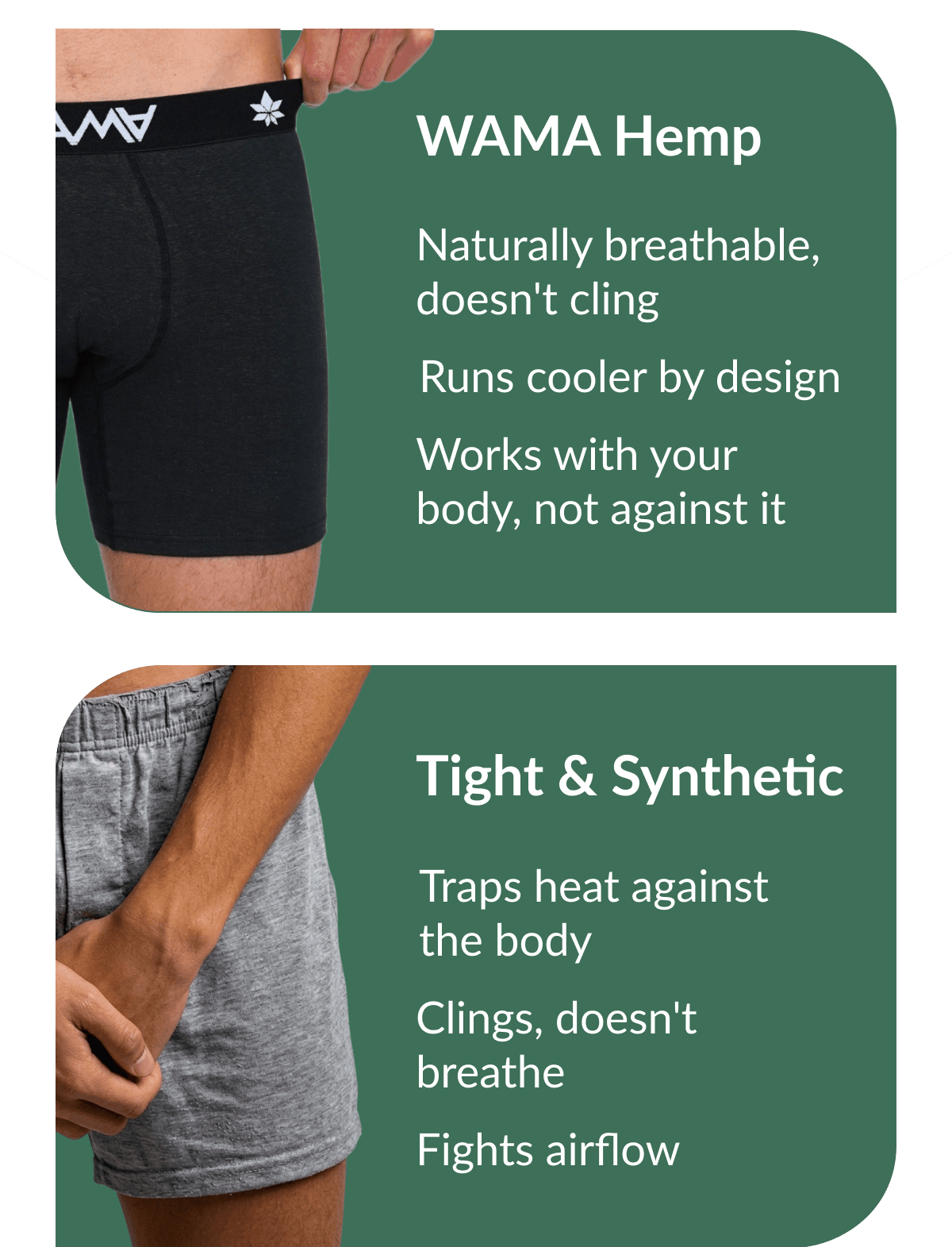 WAMA Underwear vs Synthetic underwear