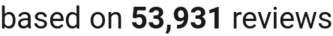 number of reviews