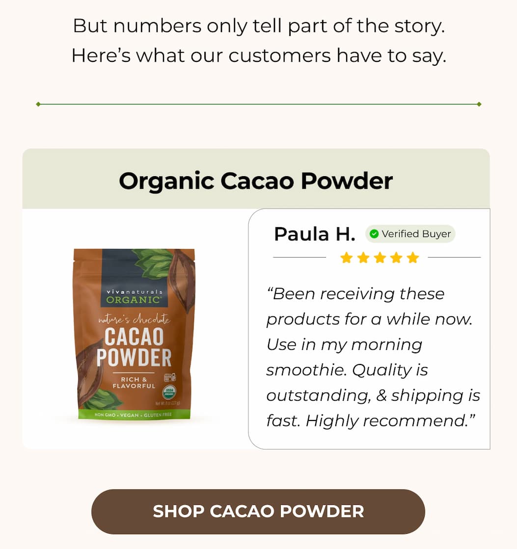 But numbers only tell part of the story. Here’s what real customers have to say. ★★★★★ “Been receiving these products for a while now. Use in my morning smoothie. Quality is outstanding, & shipping is fast. Highly recommend.” Paula H. | Verified Buyer 