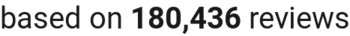 number of reviews